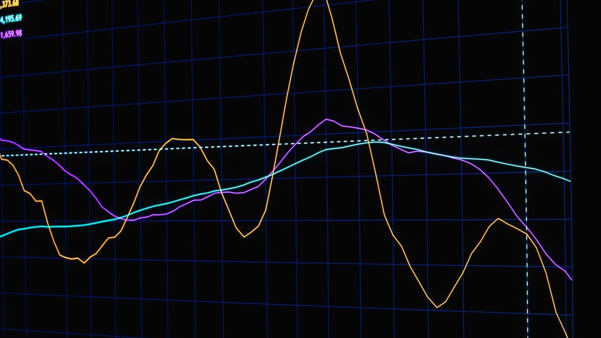 AI ETF Performance 2026: A Retrospective on Mid-Decade Projections