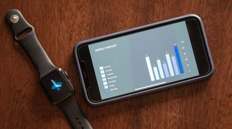 Medical Care Technologies Inc. Unveils Snapshot Recipes Optimizations and Promotional Drive